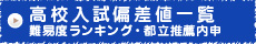 試験日　難易度　偏差値　私立・国立　偏差値一覧