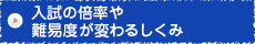 東京/神奈川/埼玉/千葉/茨城/高校別入試動向