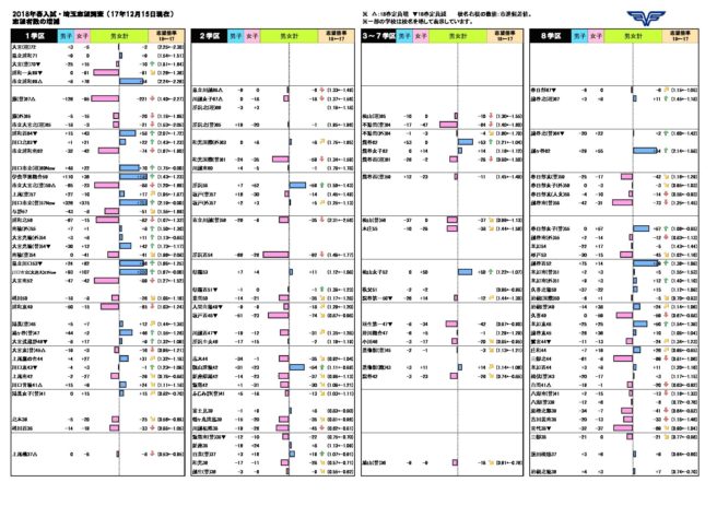 都立 高校 入試 2021