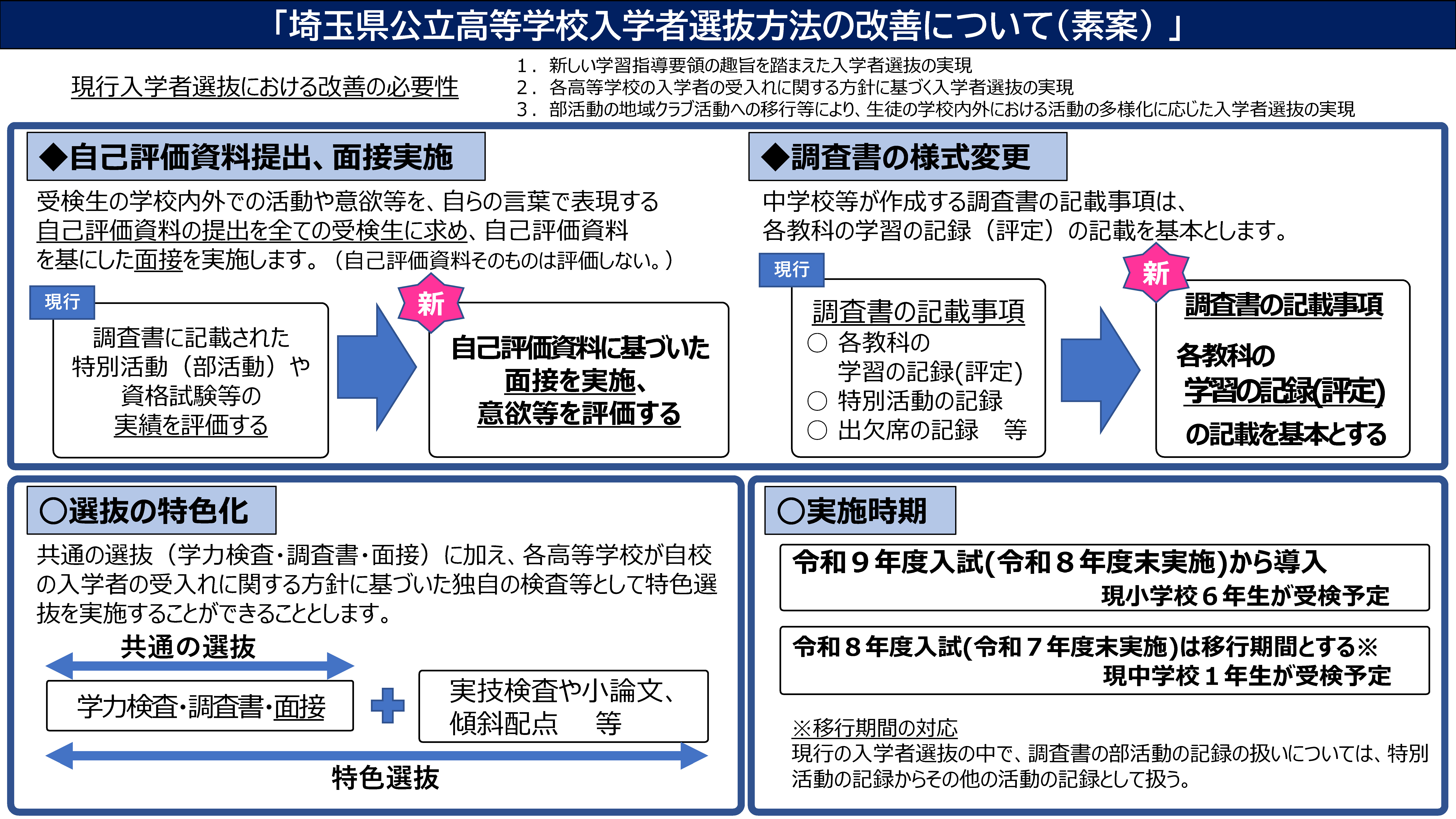 埼玉県公立高校：2027年春入試から「面接」が必須へ！「入学者選抜方法