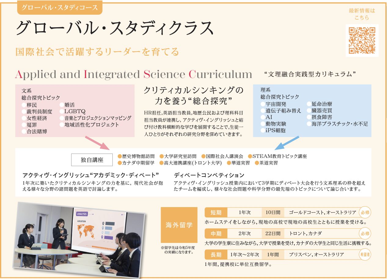 グローバル・スタディコース